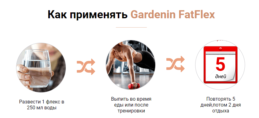Gardenin fatflex для похудения * инструкция по применению препарата гарденин фатфлекс, состав, как правильно принимать
