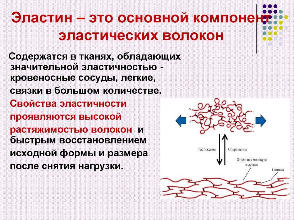 Желатин для лица (натуральный коллаген) – лучшие 10 рецептов