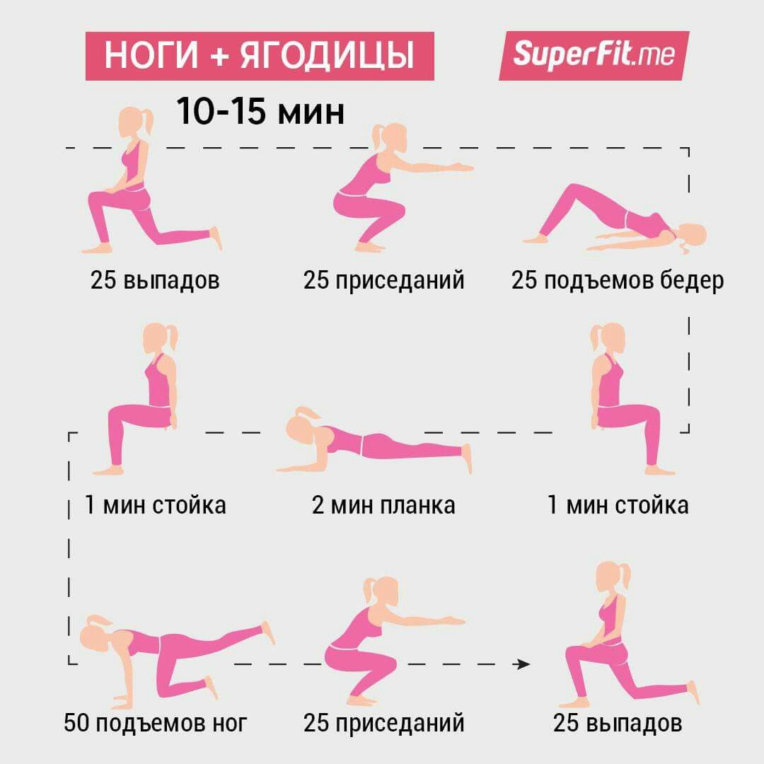 Как накачать попу за неделю в домашних условиях. подтянуть ноги и ягодицы за одну или 2 недели | adrenalin-sport.ru