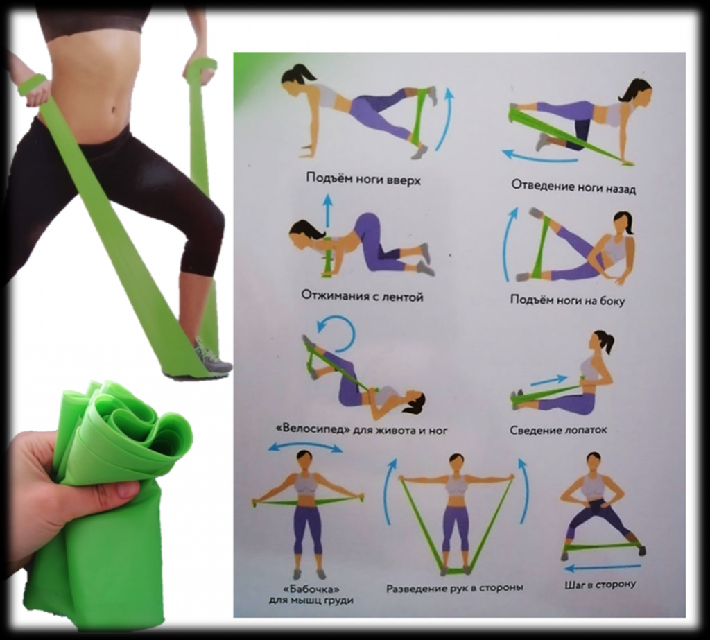 Упражнения с фитнес резинкой: для ног и ягодиц, пресса и талии, рук - как заниматься в домашних условиях мужчинам и женщинам