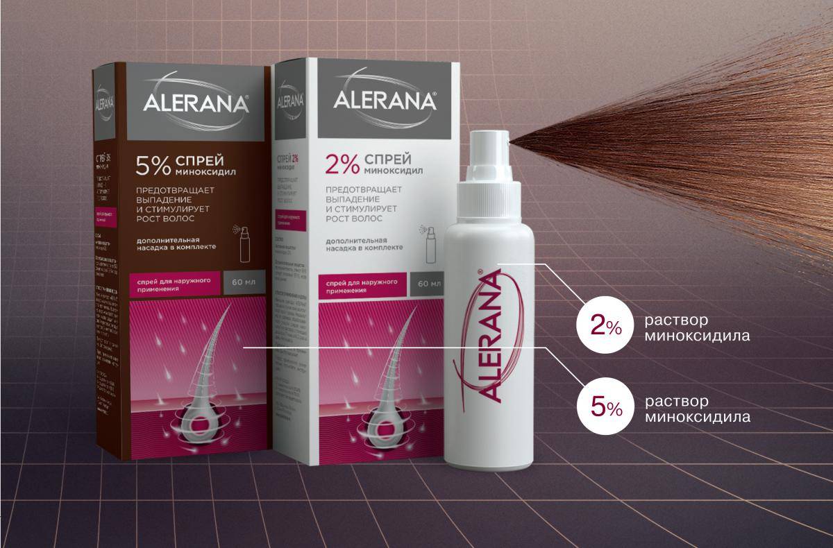 Средство для роста волос "алерана" - отзывы об эффективности