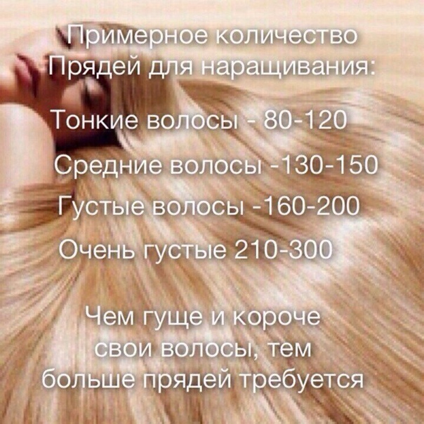 Алгоритм итальянского наращивания волос от мастера с 10-летним опытом