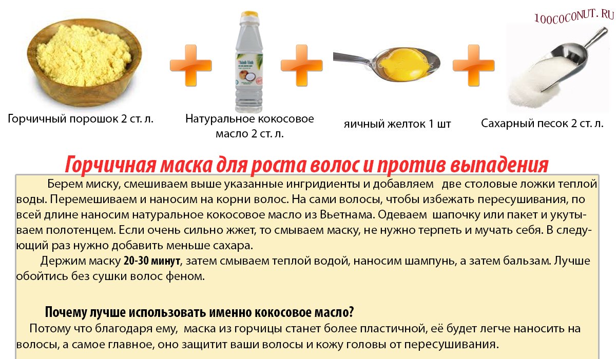 Кефир для волос — 12 лучших масок