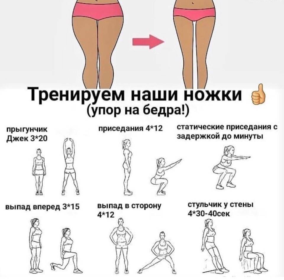 Как уменьшить объем бедер у женщин - советы тренера | gold's gym