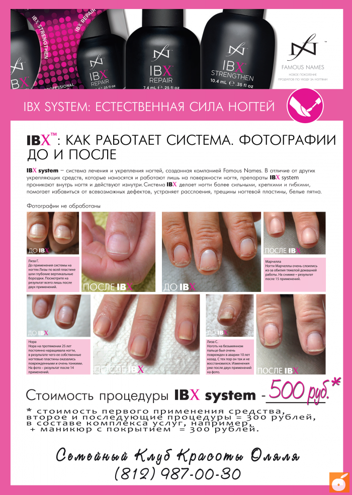 Ibx для ногтей