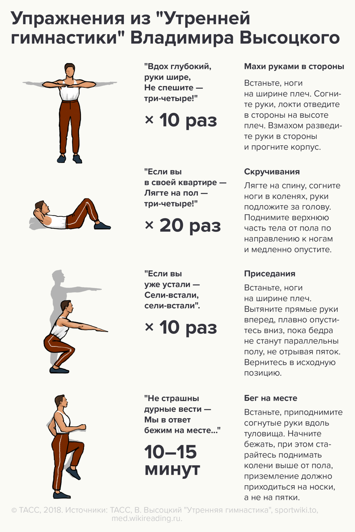 Комплекс эффективных упражнений для похудения, для живота, спины, ягодиц в домашних условиях