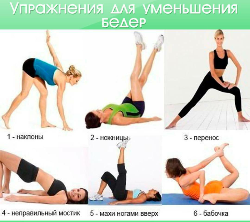 Как эффективно похудеть в бедрах и ягодицах