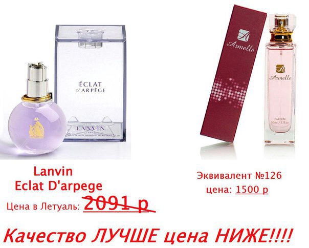 Самые популярные духи для женщин: топ 30 крутых ароматов