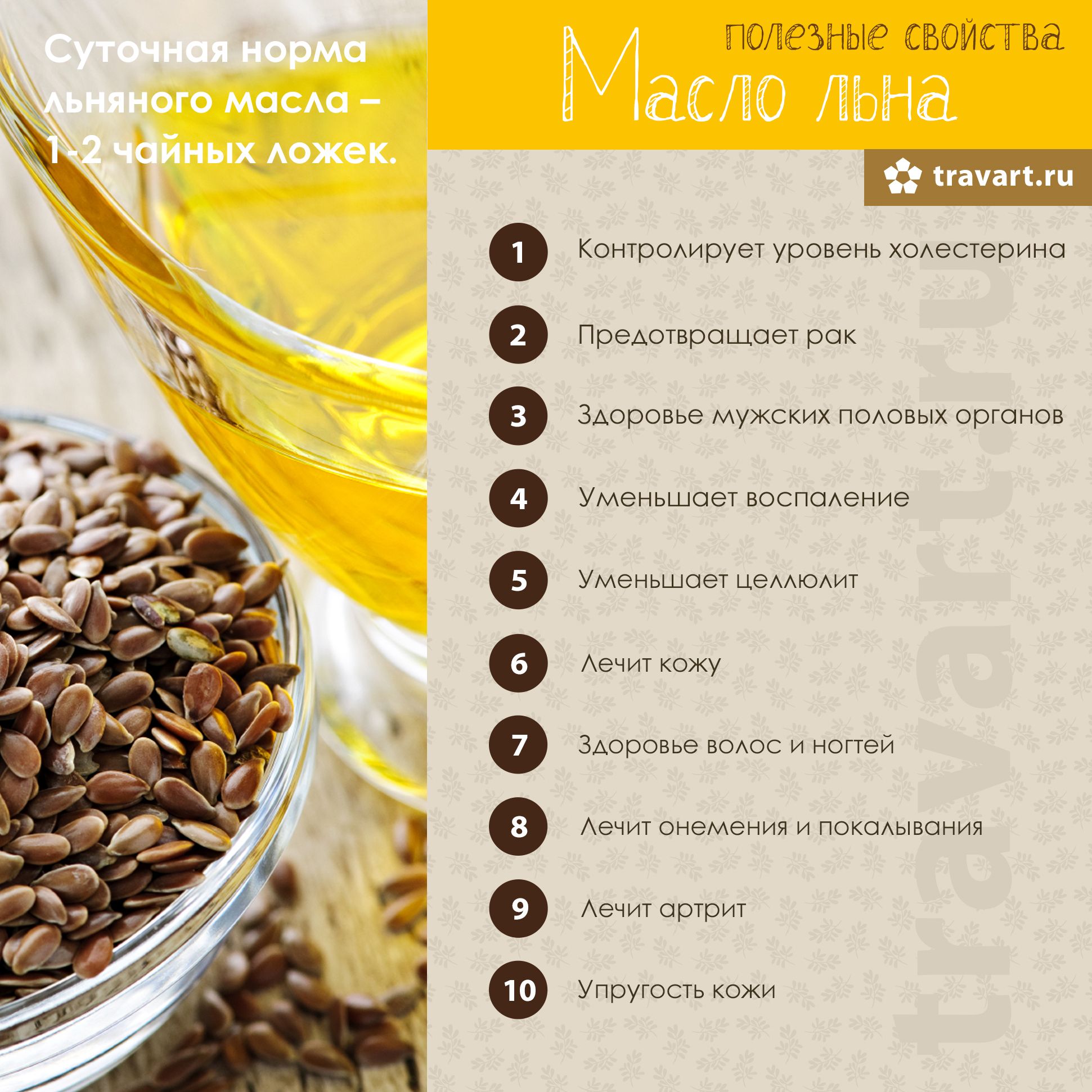 Льняное масло первый помощник от морщин на лице, под глазами и зоне декольте | нет морщин