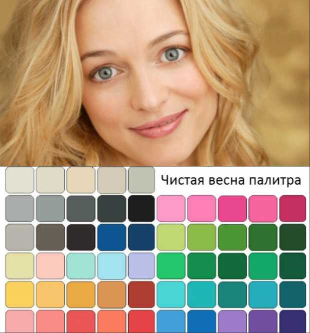 Цветотип весна: фото, одежда, макияж, подтипы