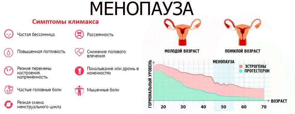 Ботокс - не опасен и прекрасен