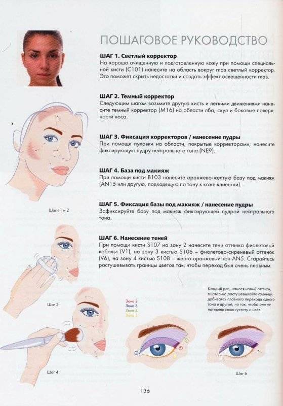Правильная техника нанесения макияжа, этапы, порядок и ошибки