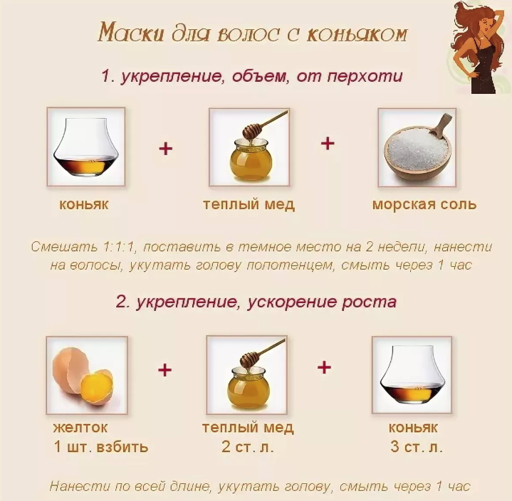 Рецепт масок эффективные. Маска для укрепления волос с коньяком. Маска с коньяком для роста волос. Маска для волос от выпадения с коньяком. Маска для волос для роста волос в домашних условиях рецепты.