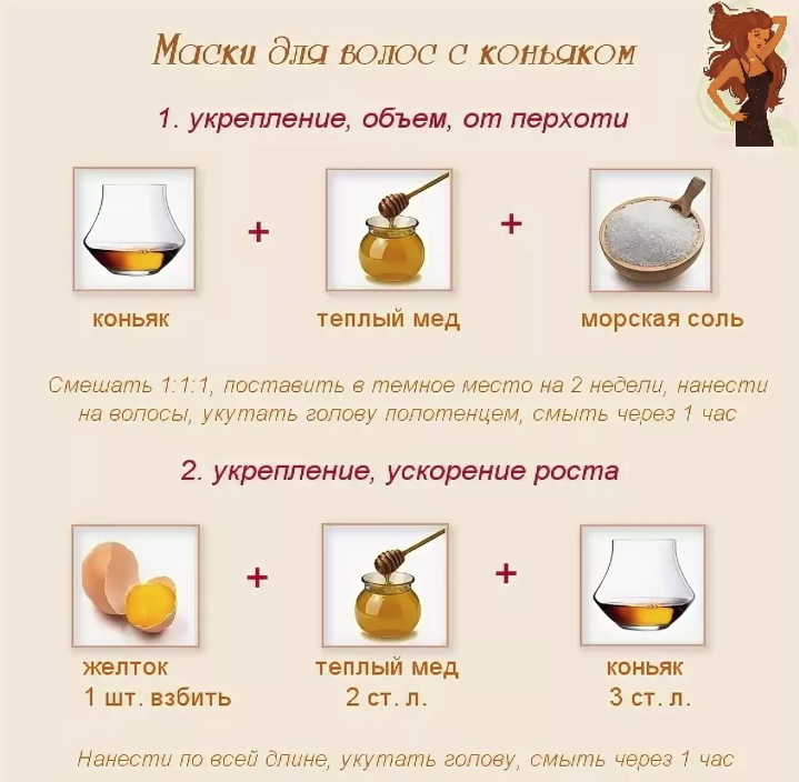 Маска из яиц для волос: рецепты и применение, советы и отзывы - luv.ru