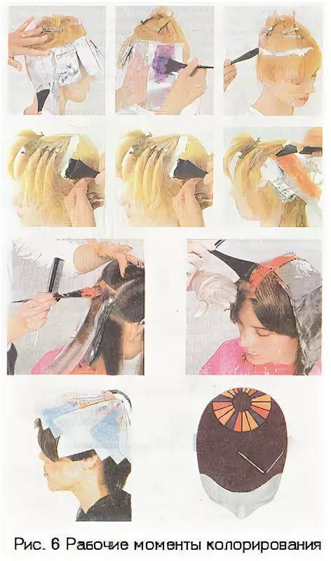 Тонирование волос в домашних условиях: фото (до и после)