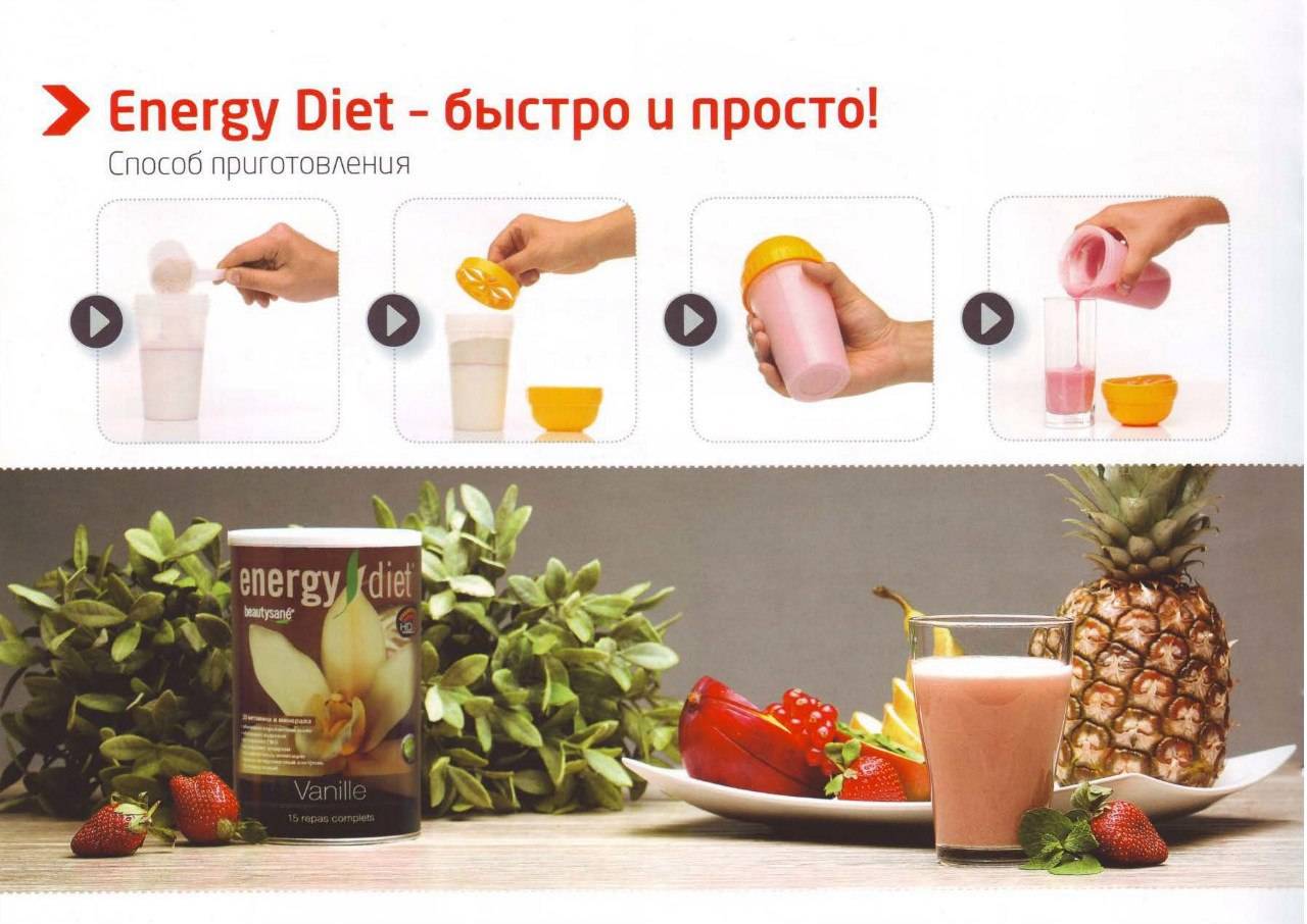 Энерджи диет для похудения- особенности питания energy diet » womanmirror
энерджи диет для похудения- особенности питания energy diet