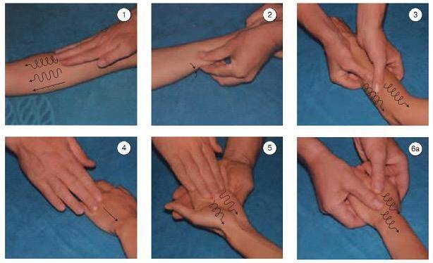 Техника массажа при маникюре — ногти