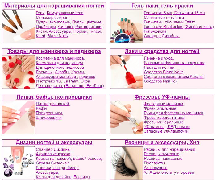Маникюрные материалы. Памятка для наращивания ногтей гелем. Материалы для маникюра и педикюра. Примеры ногтей.