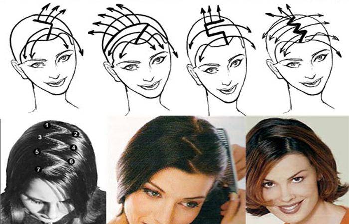 Три способа сделать пробор на волосах: меняем свой облик мгновенно. перекидной пробор зигзаг