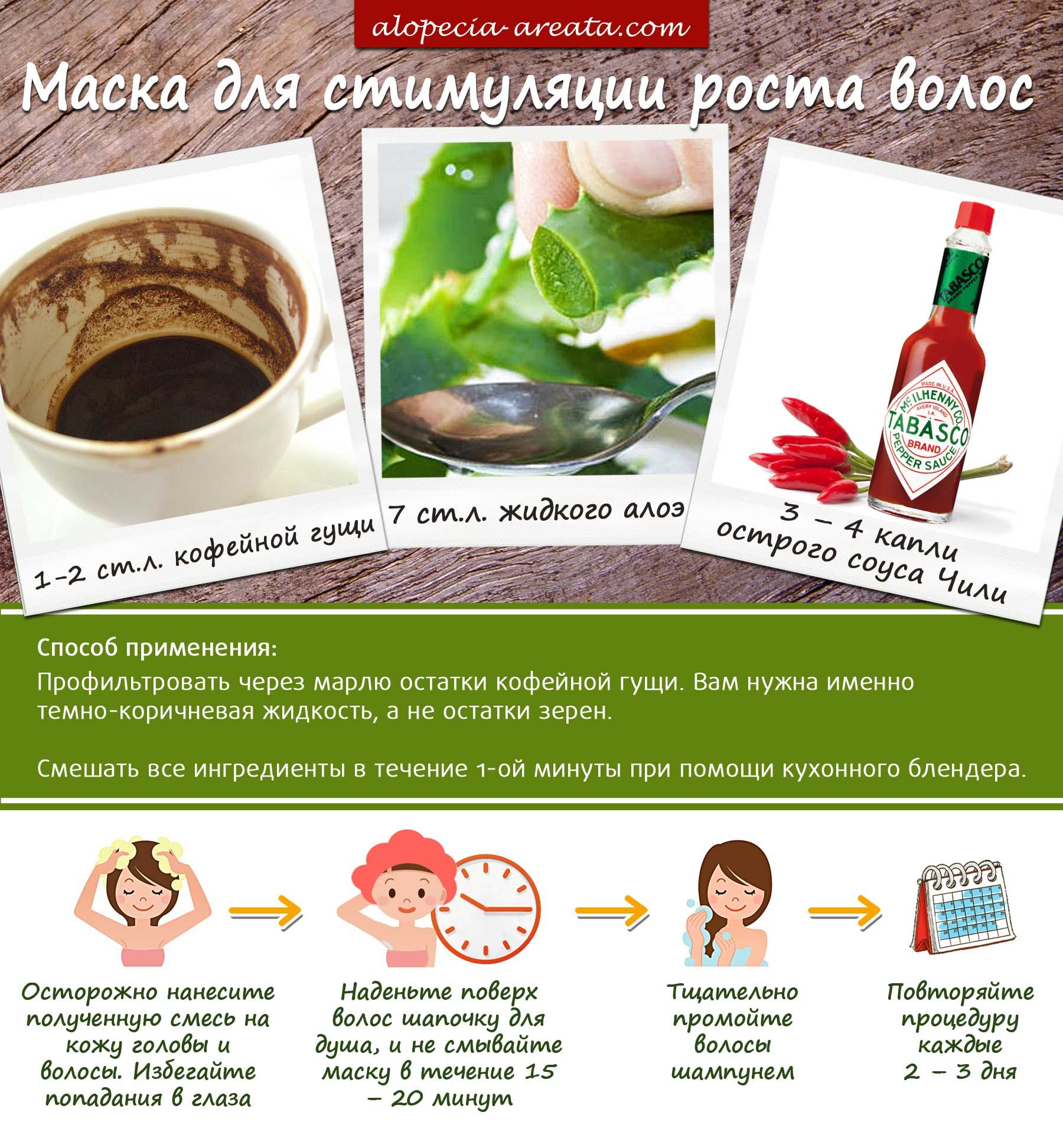 Топ лучших масок для волос в домашних условиях