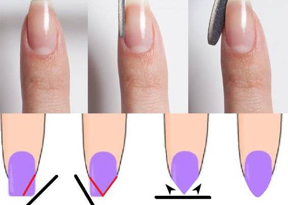 Как сделать красивую форму ногтей в домашних условиях?