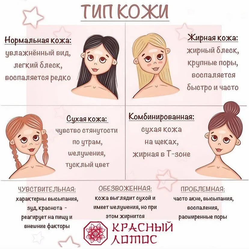 13 основных правил для ухода за нормальными волосами