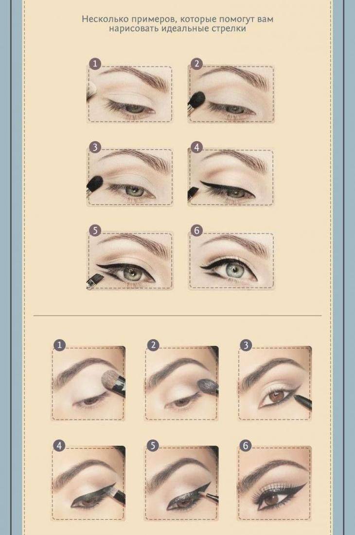 Как можно подобрать макияж для глаз по типу лица