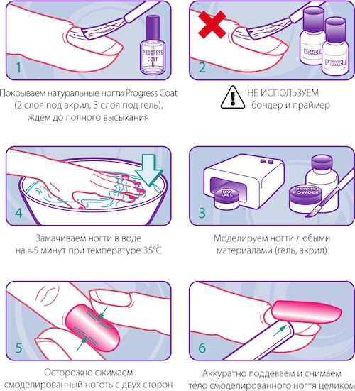 9 способов: как быстро снять гель-лак в домашних условиях без вреда для ногтей
