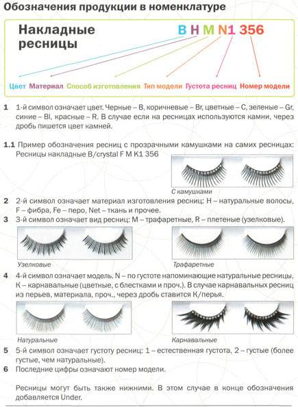 Как правильно наращивают ресницы – статьи из блога: thelashes.ru