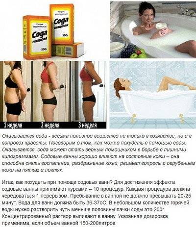 Морская соль для ванны: польза и вред, рецепты ванн, как принимать | zaslonovgrad.ru