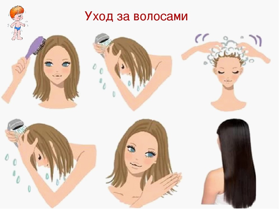 Как правильно ухаживать за волосами