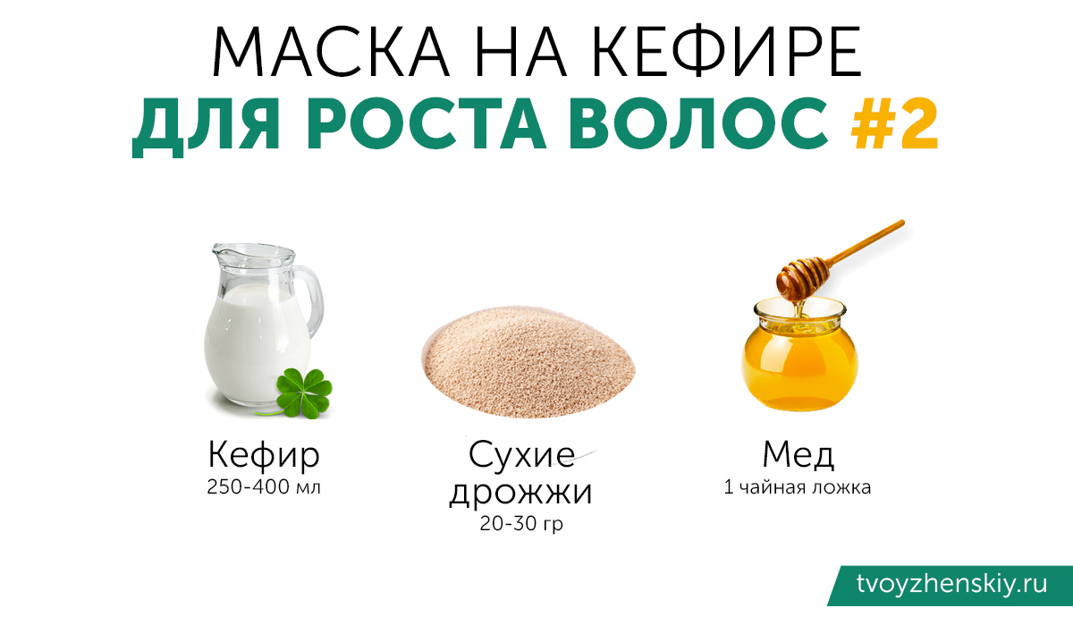 Кефирные маски для лица — 15 эффективных домашних рецепта