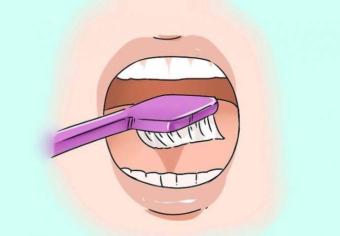 Средства для гигиены полости рта