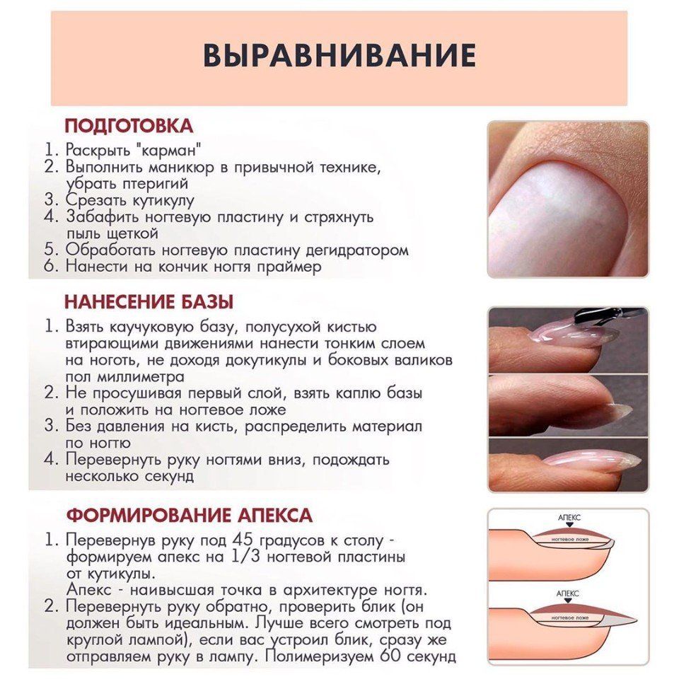 Схема выравнивания ногтевой пластины базой