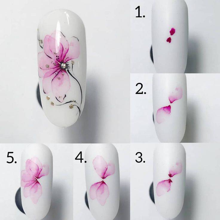 Акриловая краска для ногтей - рисунки для начинающих, как пользоваться, отзывы