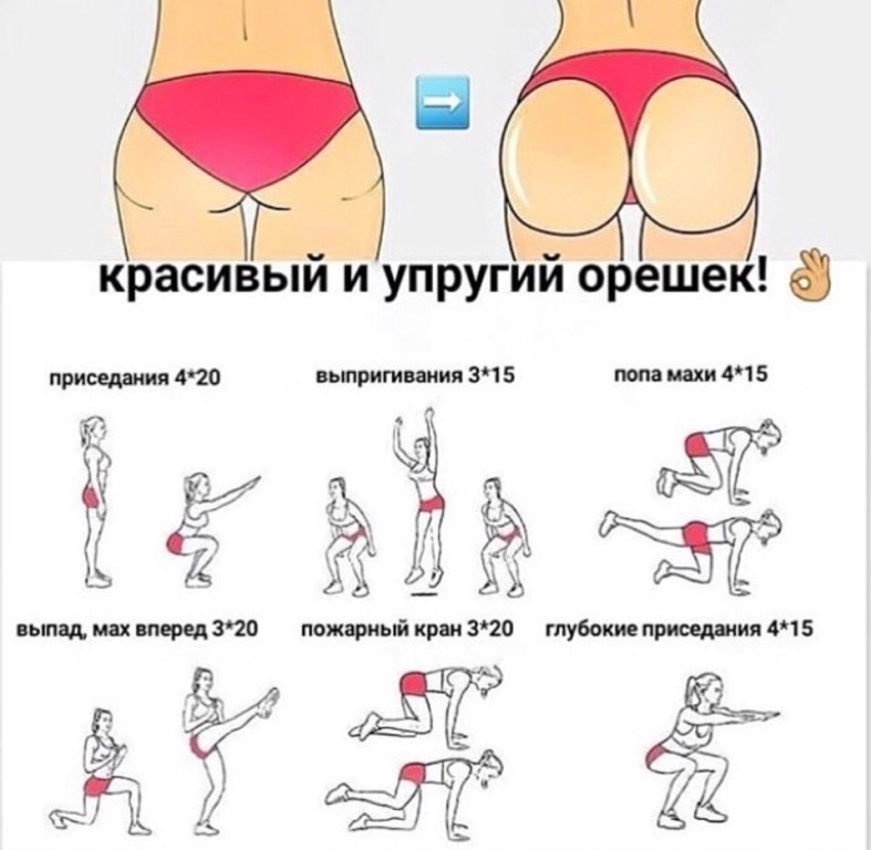 Как накачать верхнюю часть ягодиц в домашних условиях?