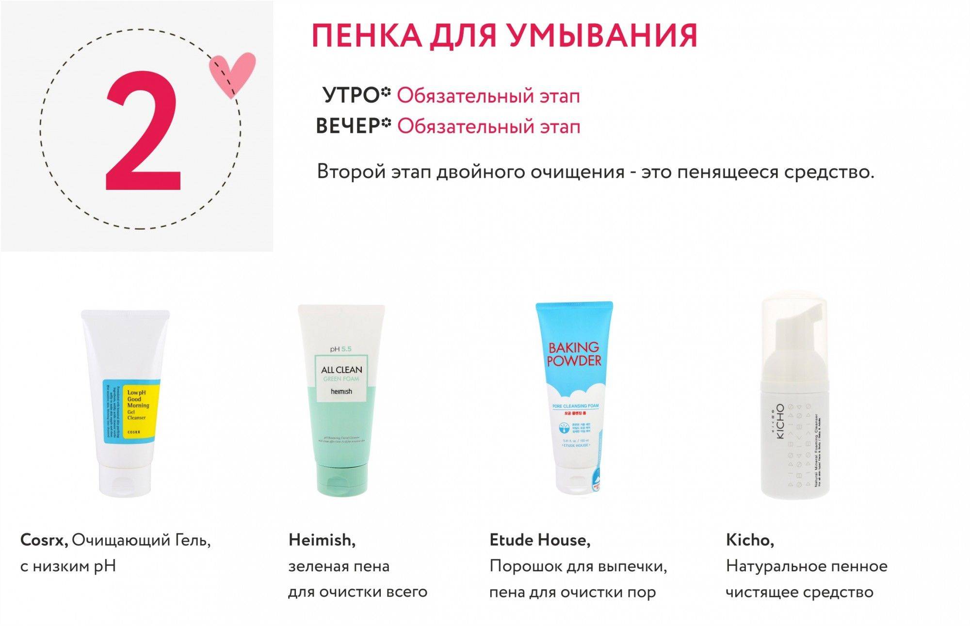 10-ти ступенчатый корейский уход за кожей лица - этапы утром и система: методы очищения косметикой и как ей пользоваться ежедневно