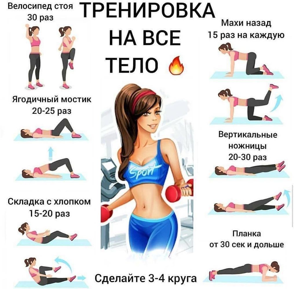 Как похудеть в бедрах и в ногах: что делать для похудения, диета и упражнения / mama66.ru