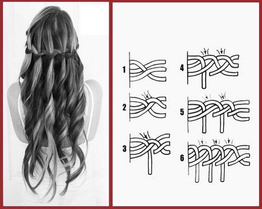 Греческая коса на длинные и средние волосы пошагово, с фото и видео уроками