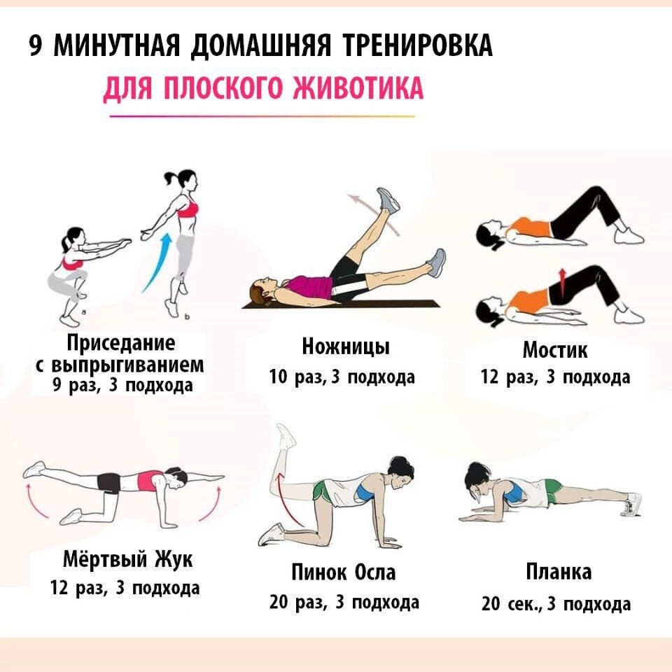 Хотите сделать свое тело лучше, добить узкой талии и плоского жвивота, тогда эта статья для вас. упражнения для тонкой талии и плоского живота: домашняя тренировка