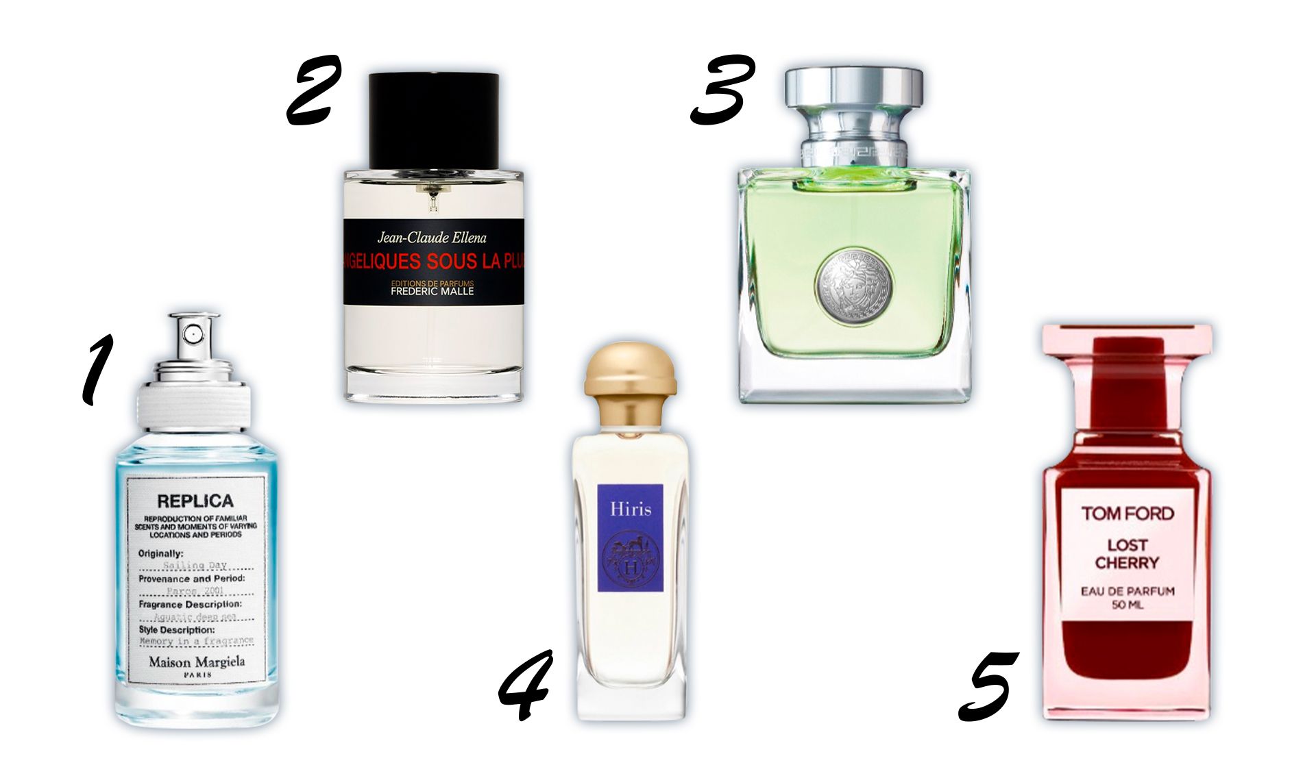 Как выбрать аромат или подходящие духи