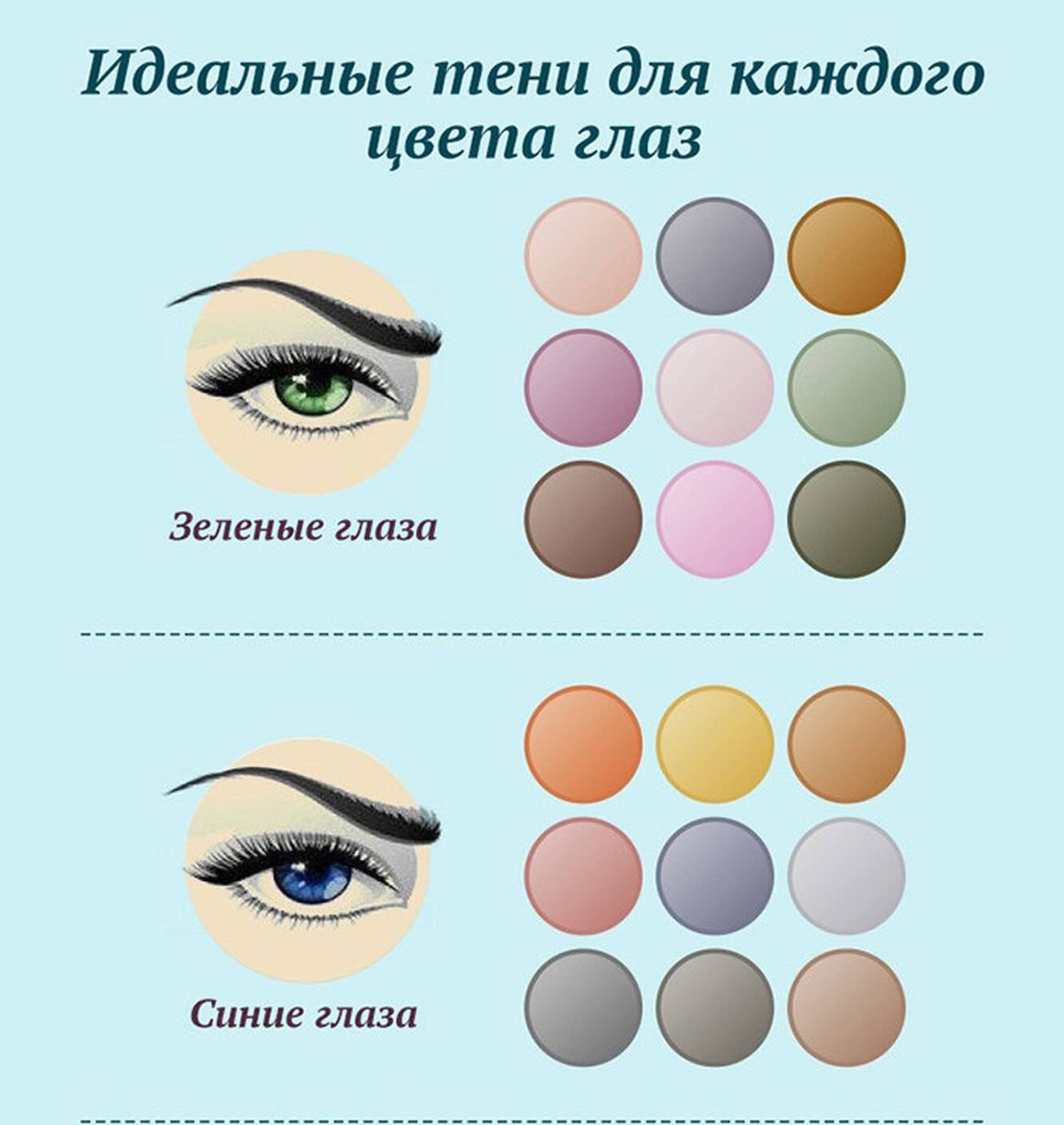 Повседневный макияж для зеленых глаз: современные тренды