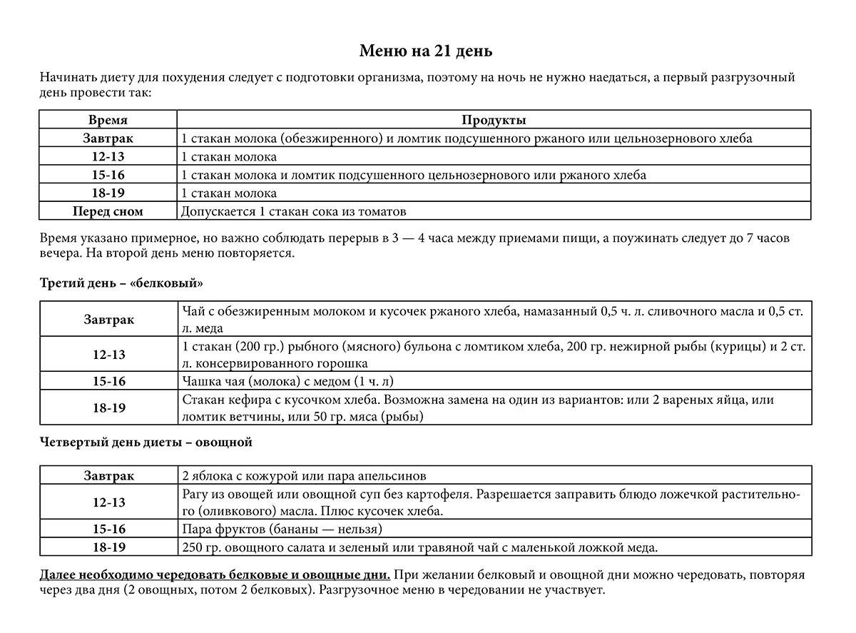 английская диета на 21 день