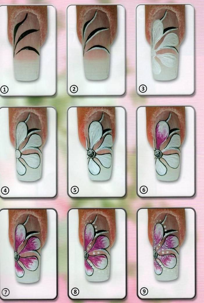 Легкие рисунки на ногтях: для начинающих, модный дизайн 2019, фото
легкие рисунки на ногтях — modnayadama
