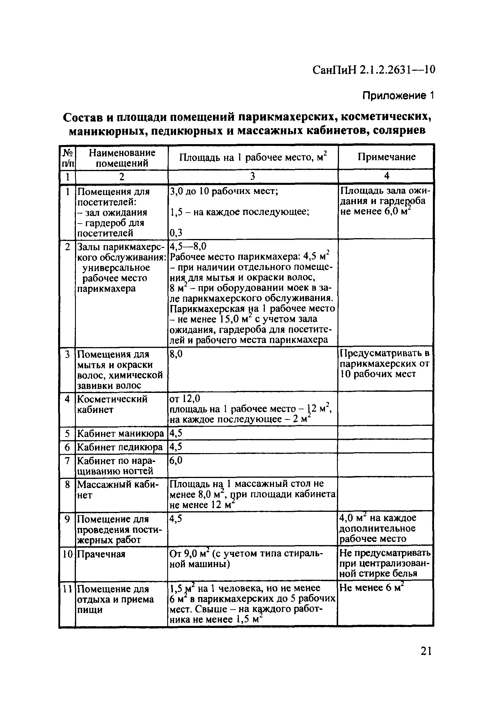 Что такое санпин. объясняем простыми словами — секрет фирмы