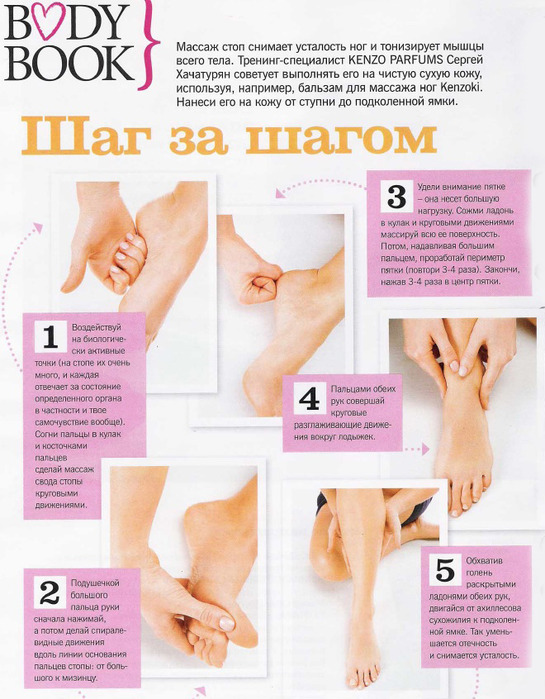 Массаж ног, стоп и голеней: техника выполнения, как проводить приятную процедуру в домашних условиях самостоятельно