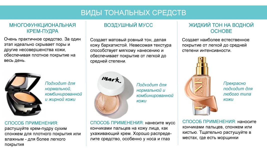 Вредно ли пользоваться тональным кремом? | just my beauty