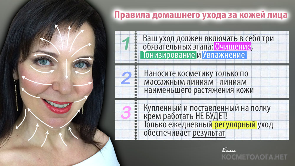 Как ухаживать за кожей лица после 30 лет в домашних условиях: правила, особенности, рецепты - onwomen.ru