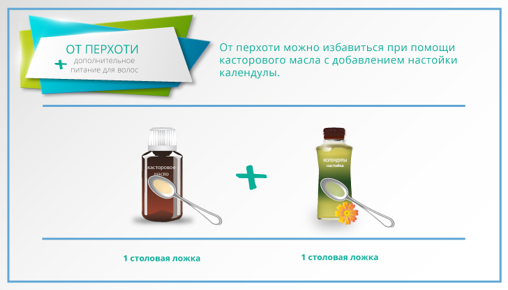 Как пользоваться касторовым маслом для волос?