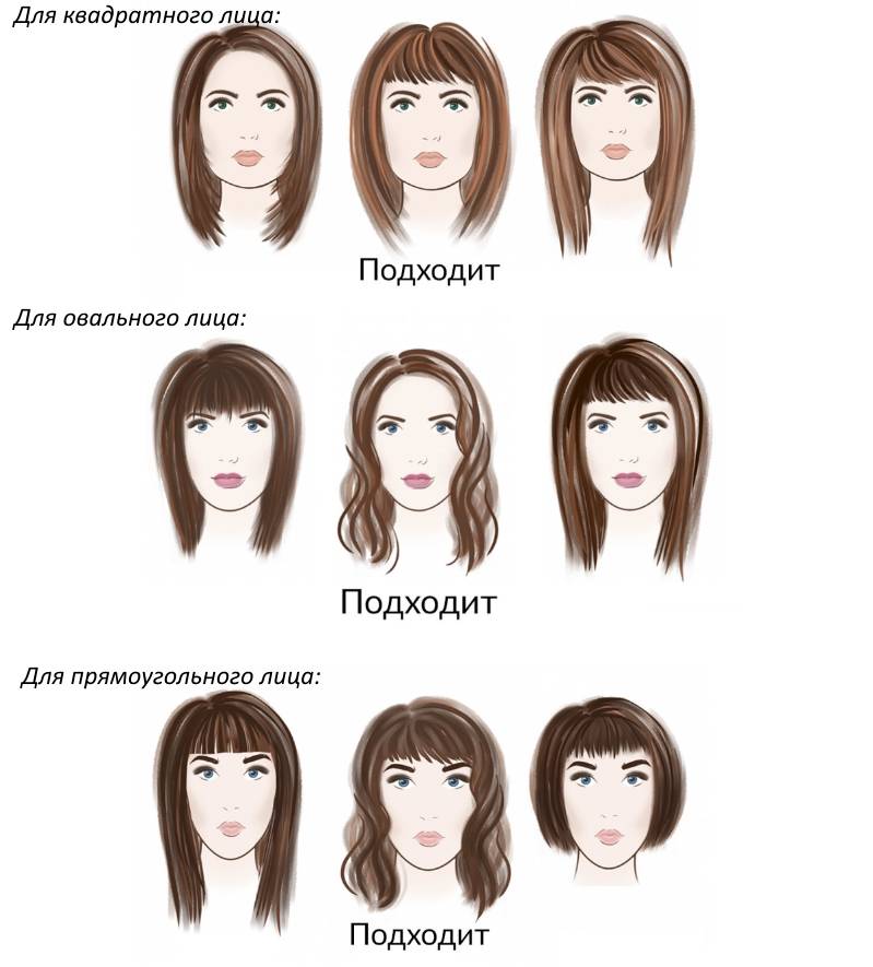 Женские стрижки для жестких волос: основные рекомендации и виды (51 фото)
